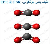 جزوه طیف بینی رزونانس اسپین الکترون EPR/ESR